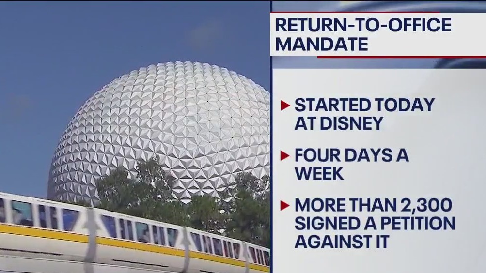 Return-to-office mandate begins for Disney World cast members working remotely